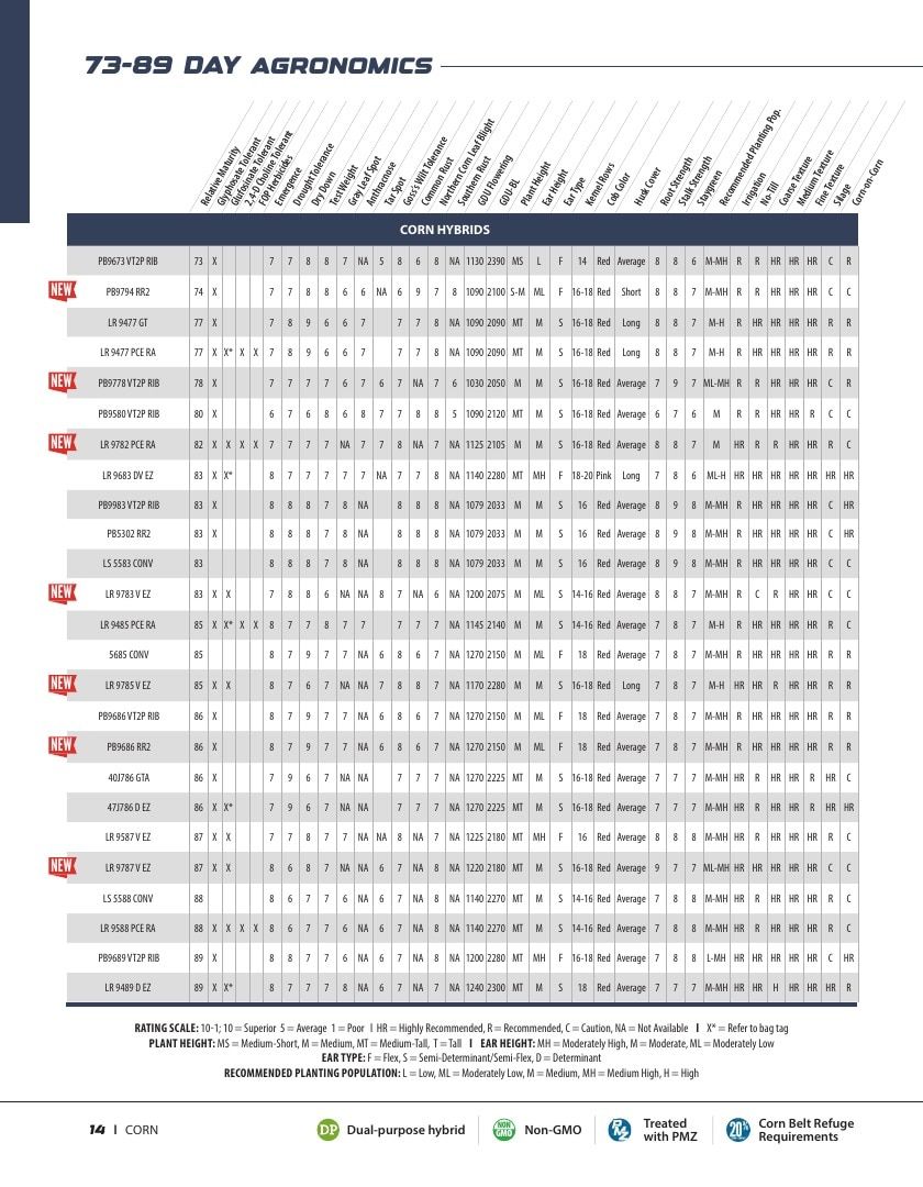 Legend Seeds Seed Product Guide Weekly Ad August 1, 2026 - December 31, 2027