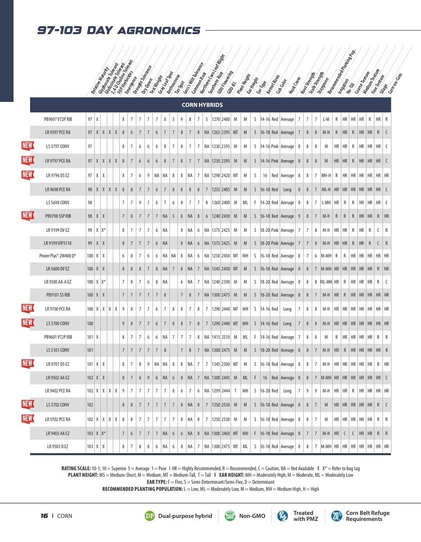 Legend Seeds Seed Product Guide Weekly Ad August 1, 2026 - December 31, 2027