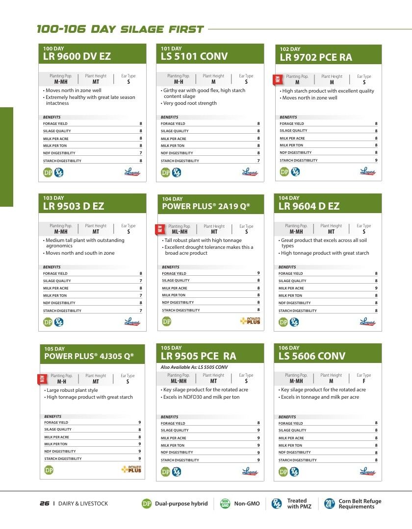 Legend Seeds Seed Product Guide Weekly Ad August 1, 2026 - December 31, 2027