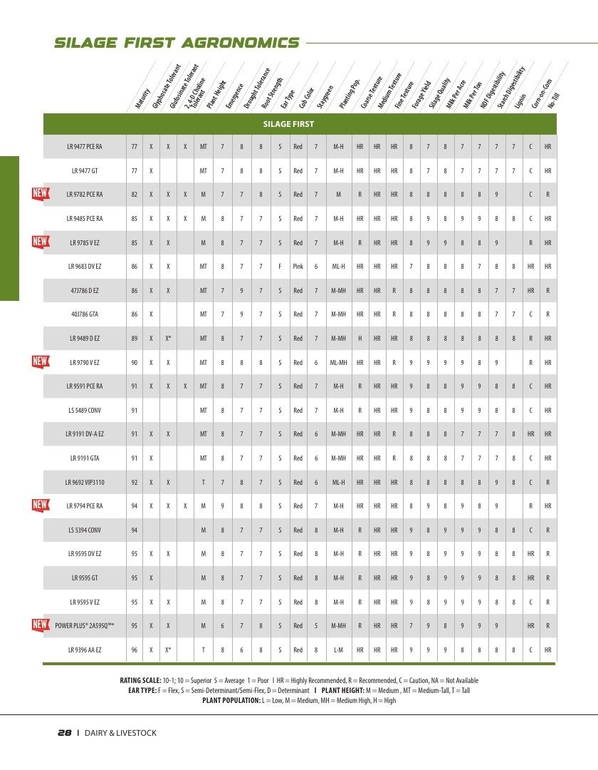 Legend Seeds Seed Product Guide Weekly Ad August 1, 2026 - December 31, 2027