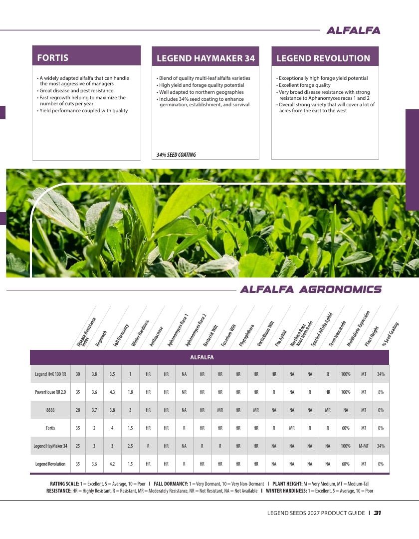 Legend Seeds Seed Product Guide Weekly Ad August 1, 2026 - December 31, 2027