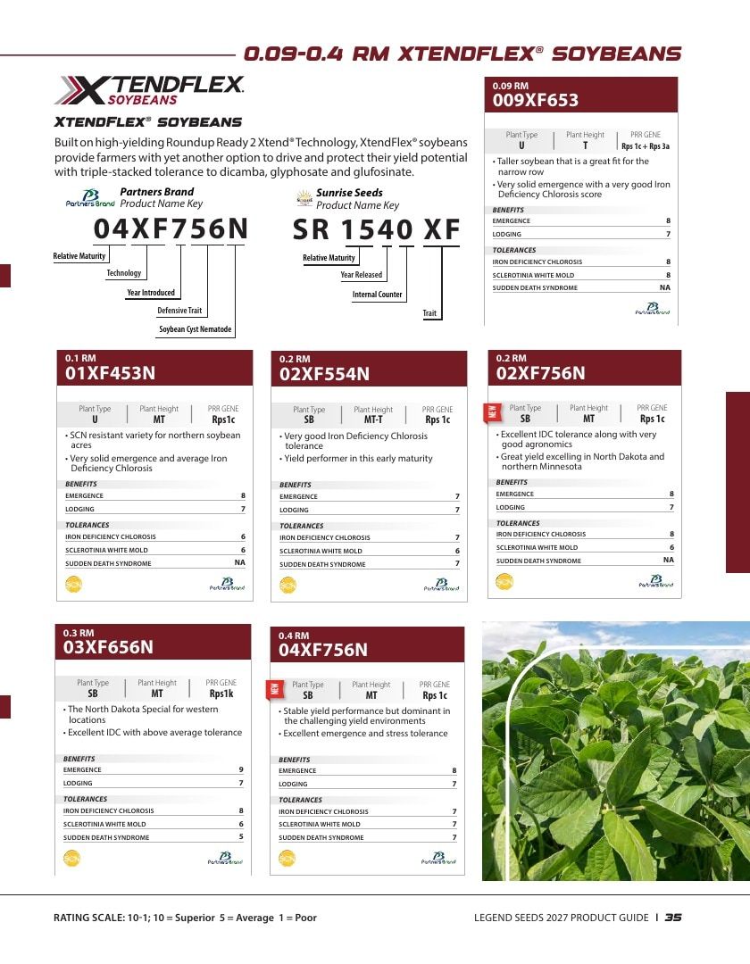 Legend Seeds Seed Product Guide Weekly Ad August 1, 2026 - December 31, 2027
