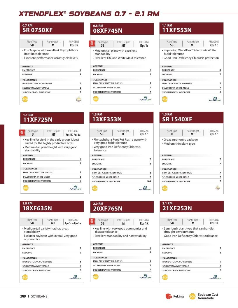 Legend Seeds Seed Product Guide Weekly Ad August 1, 2026 - December 31, 2027