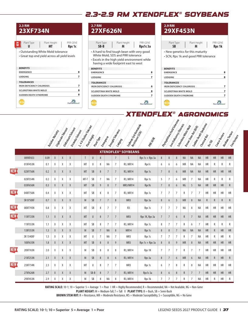 Legend Seeds Seed Product Guide Weekly Ad August 1, 2026 - December 31, 2027