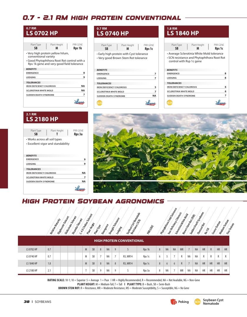 Legend Seeds Seed Product Guide Weekly Ad August 1, 2026 - December 31, 2027