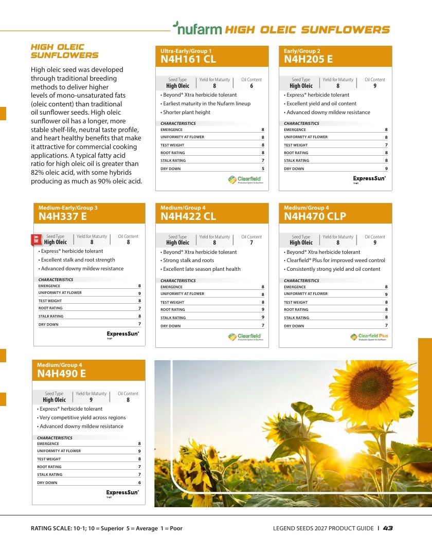 Legend Seeds Seed Product Guide Weekly Ad August 1, 2026 - December 31, 2027