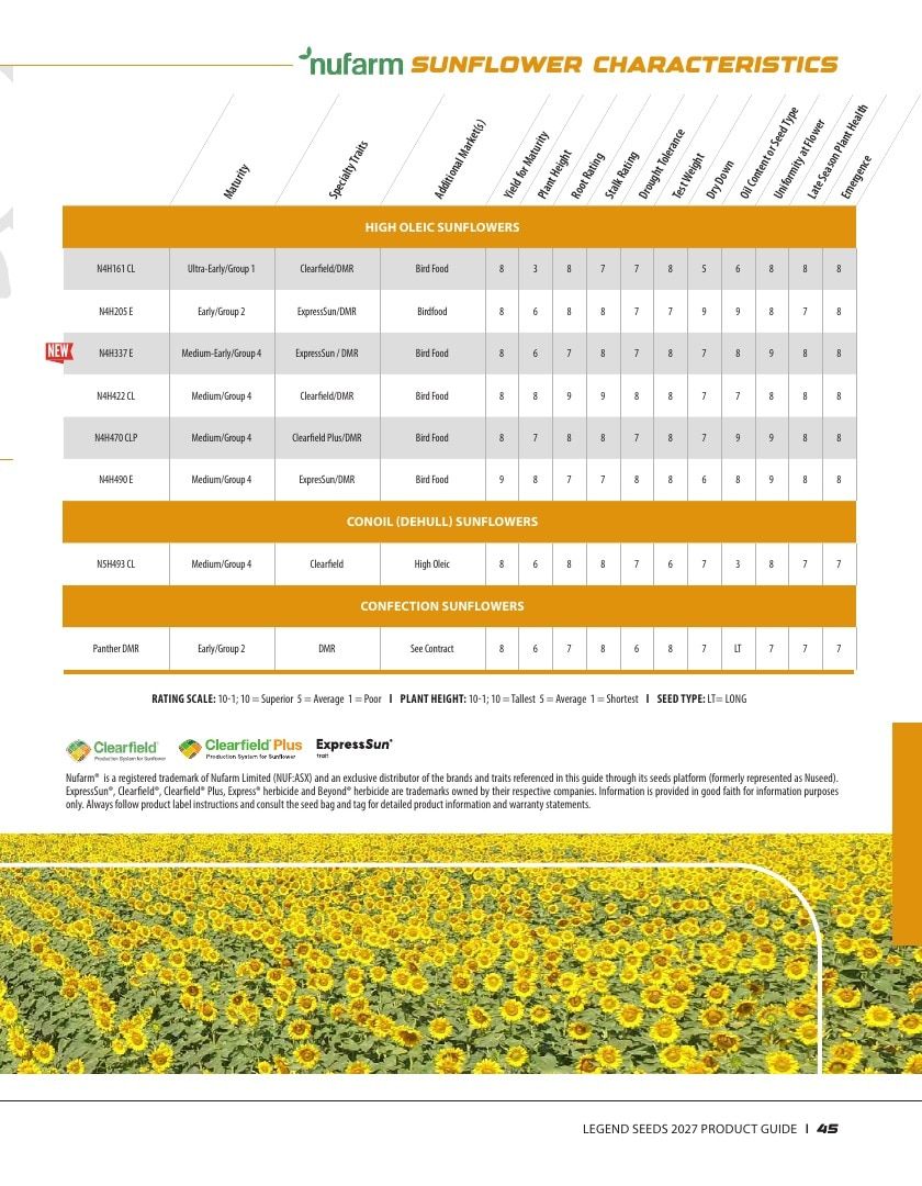 Legend Seeds Seed Product Guide Weekly Ad August 1, 2026 - December 31, 2027