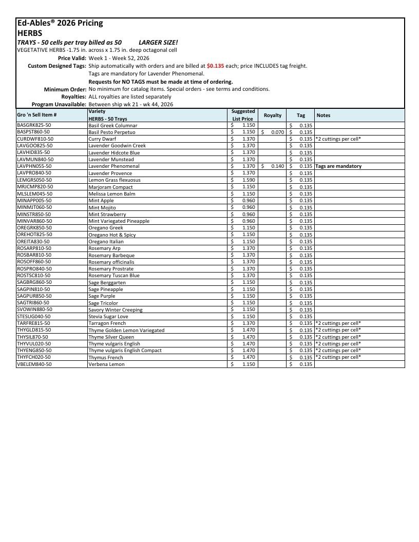 Gro'n Sell Plants Catalog Weekly Ad January 1 - December 31, 2026