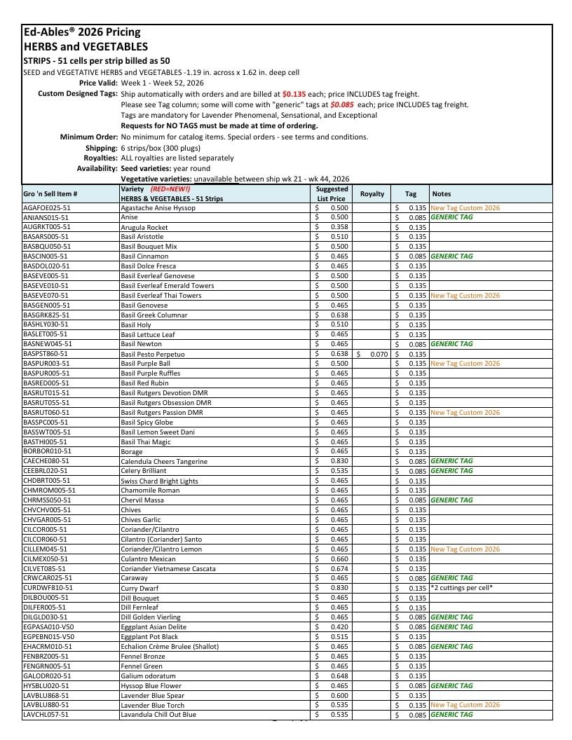 Gro'n Sell Plants Catalog Weekly Ad January 1 - December 31, 2026