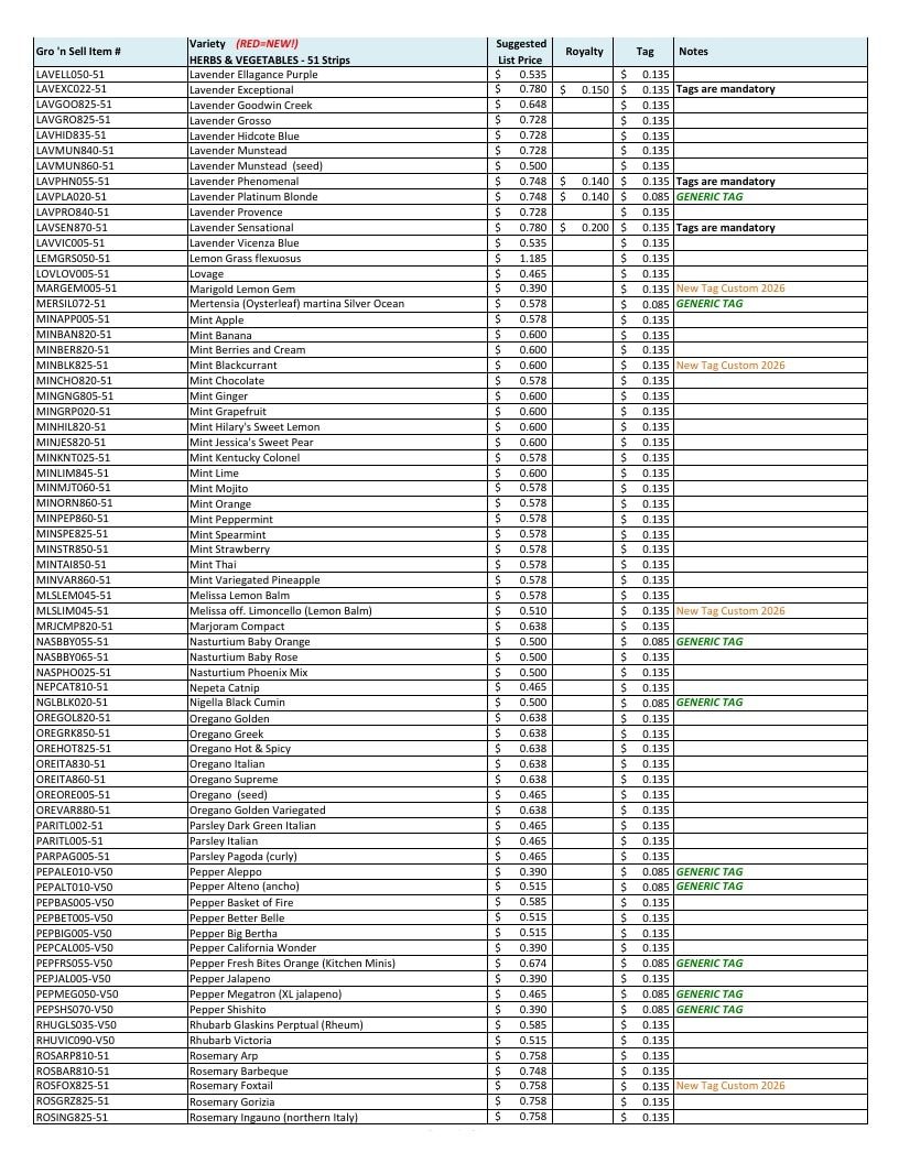 Gro'n Sell Plants Catalog Weekly Ad January 1 - December 31, 2026