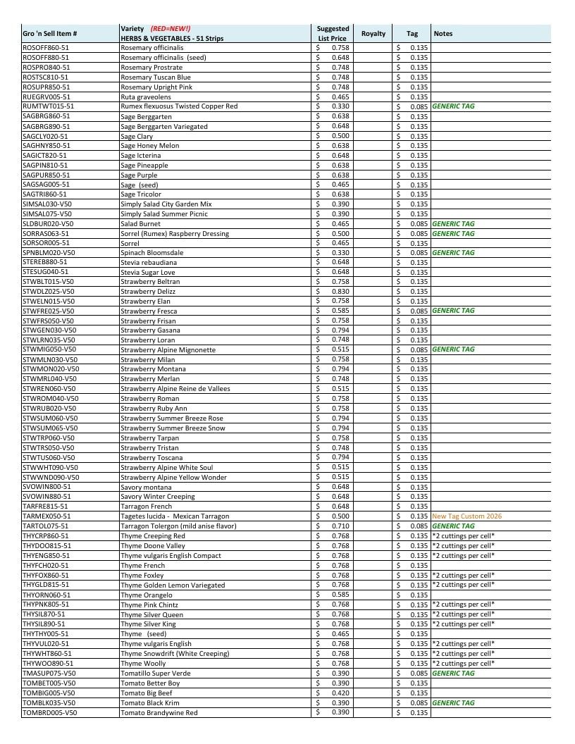 Gro'n Sell Plants Catalog Weekly Ad January 1 - December 31, 2026