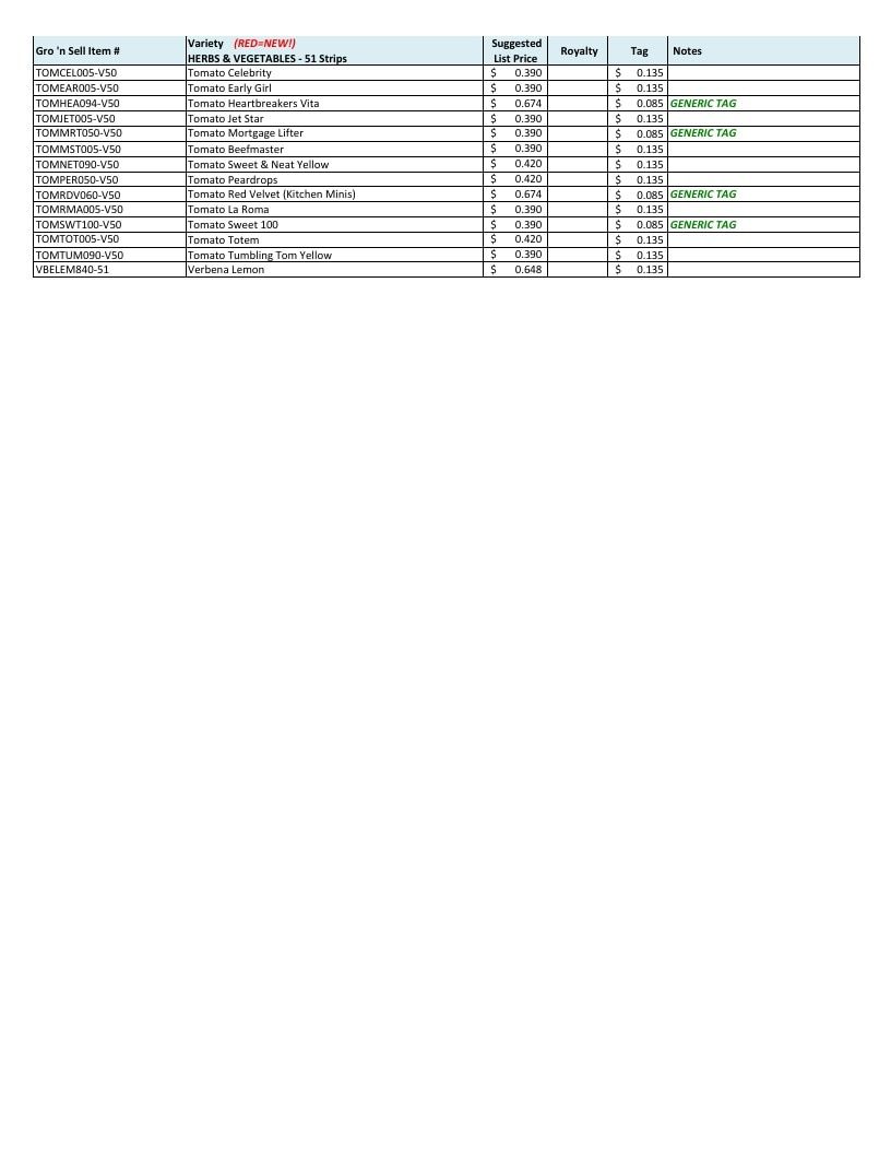 Gro'n Sell Plants Catalog Weekly Ad January 1 - December 31, 2026