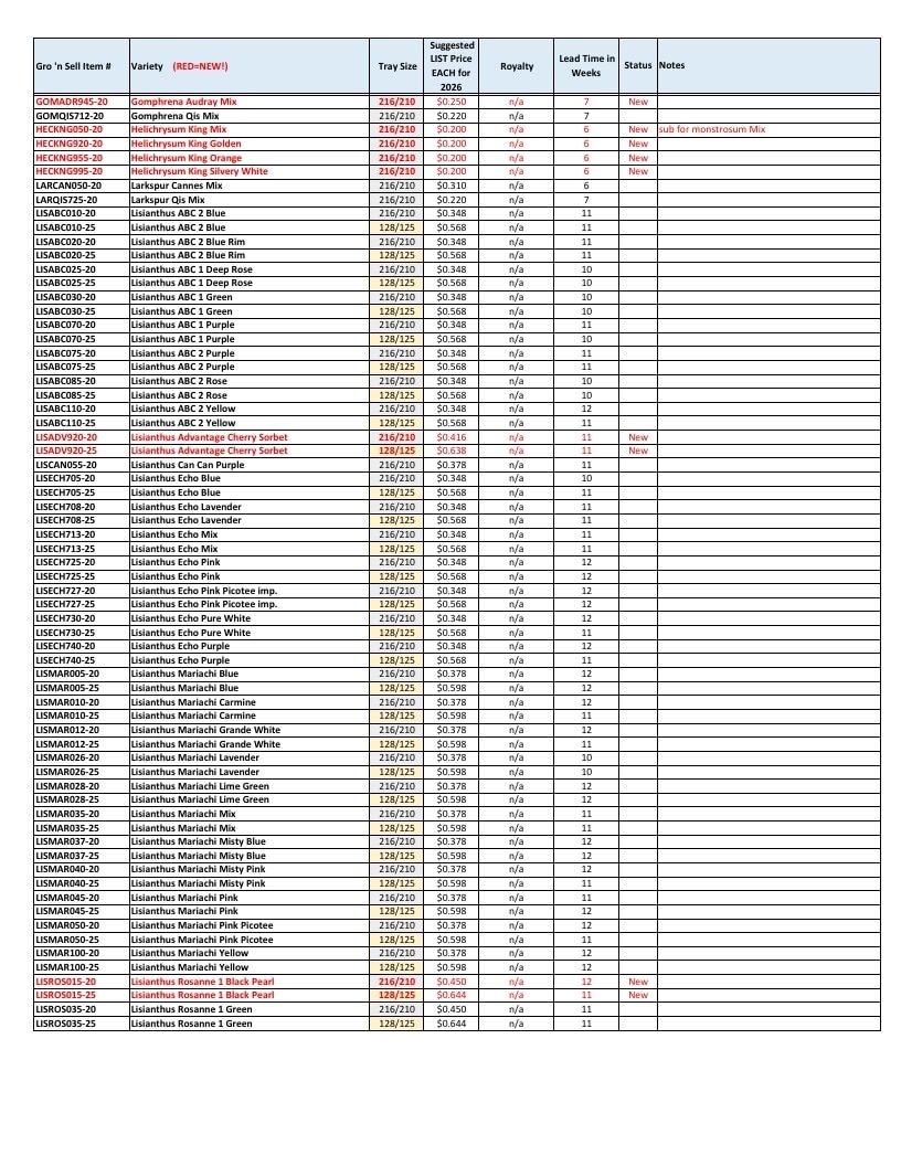 Gro'n Sell Plants Catalog Weekly Ad January 1 - December 31, 2026