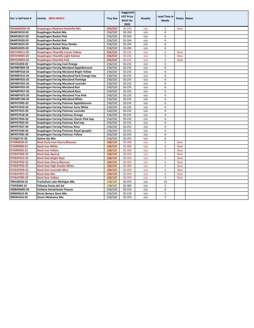 Gro'n Sell Plants Catalog Weekly Ad January 1 - December 31, 2026