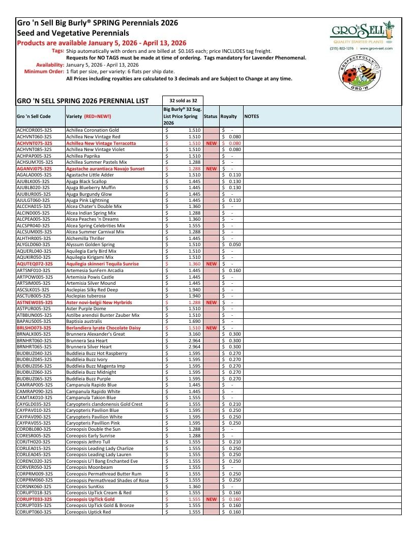 Gro'n Sell Plants Catalog Weekly Ad January 1 - December 31, 2026