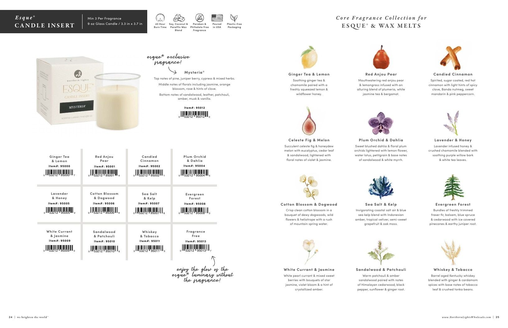 Northern Lights Wholesale Candles Catalog Weekly Ad January 1 - December 31, 2026