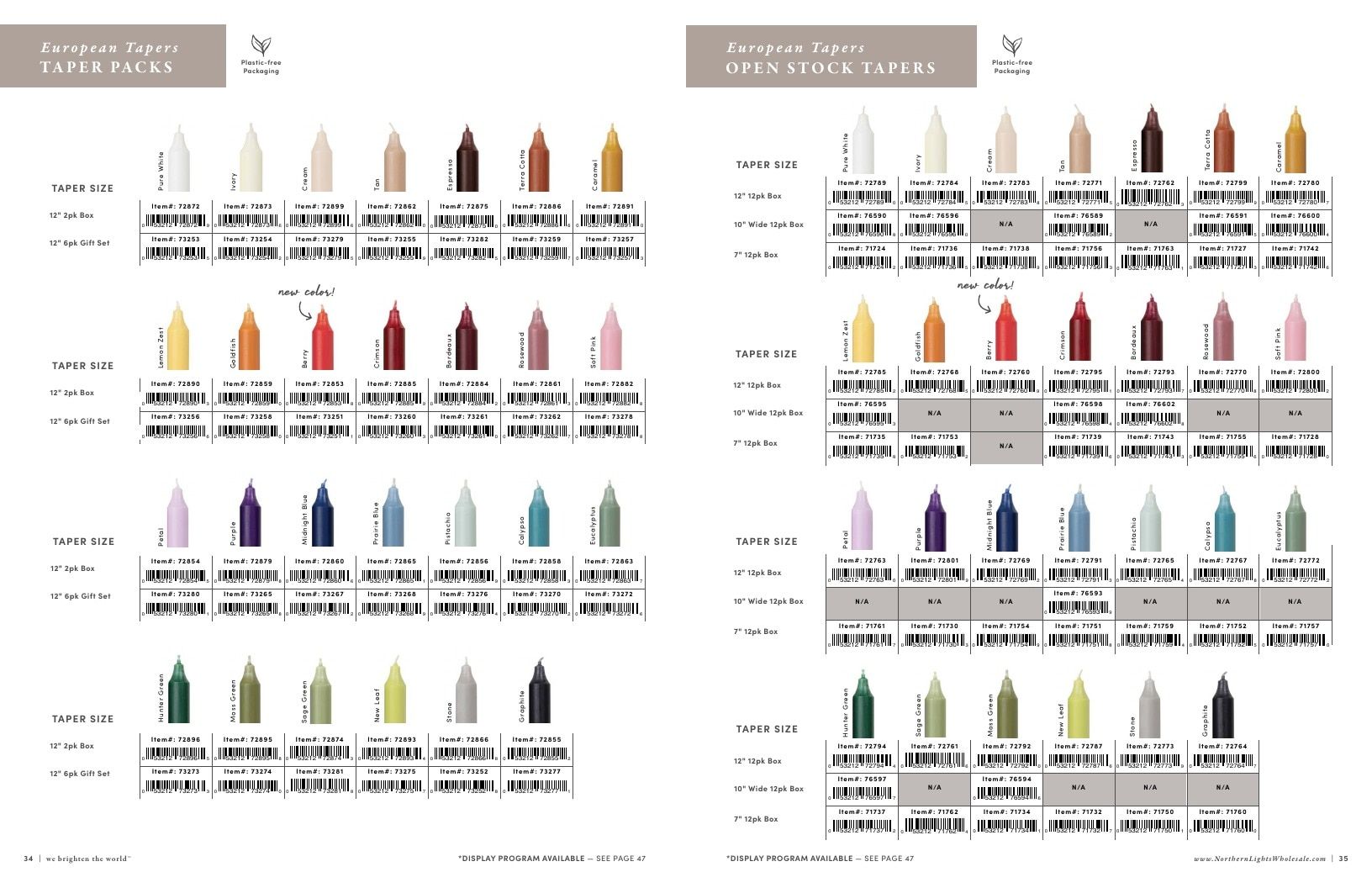 Northern Lights Wholesale Candles Catalog Weekly Ad January 1 - December 31, 2026