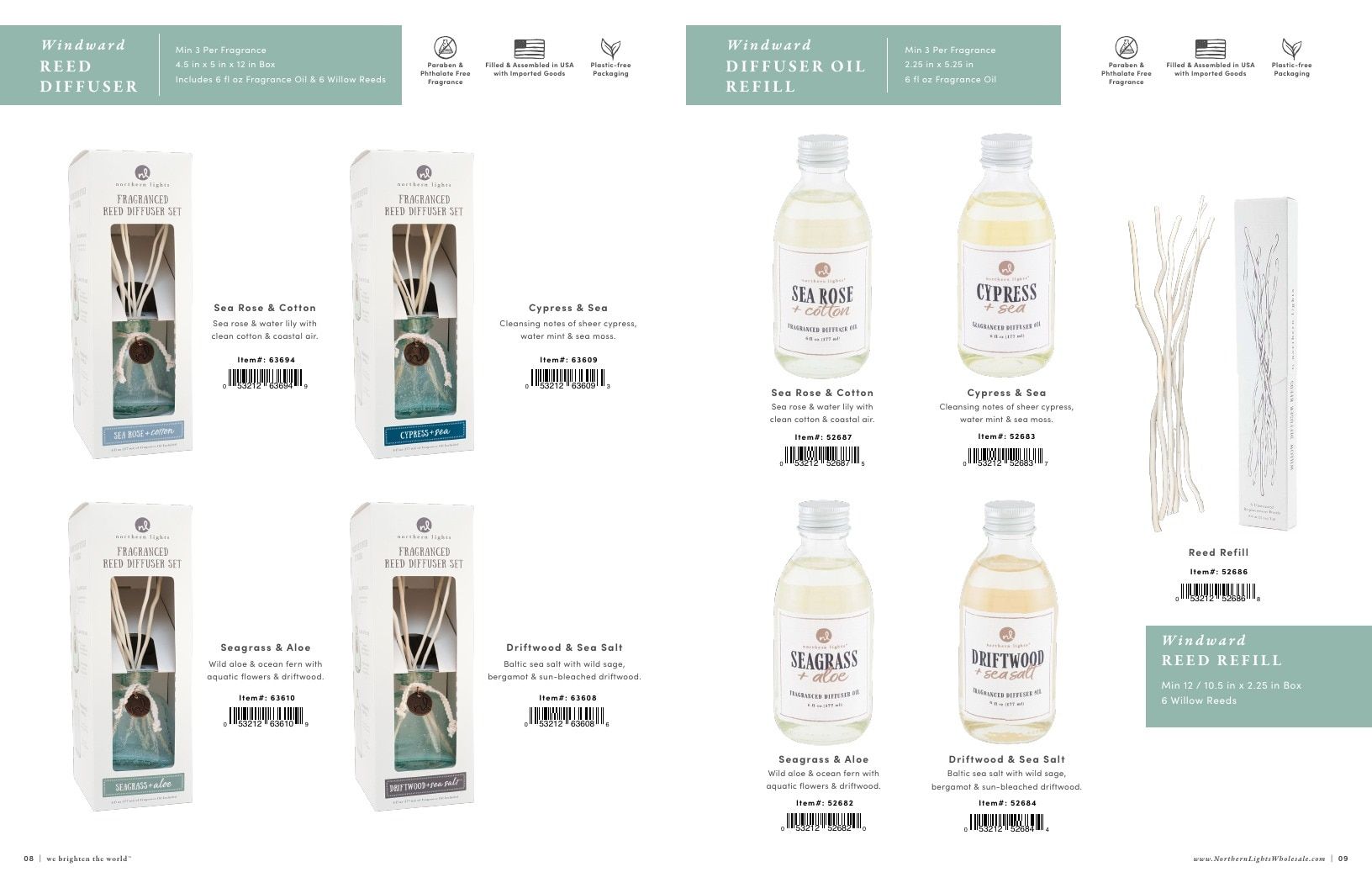 Northern Lights Wholesale Candles Catalog Weekly Ad January 1 - December 31, 2026