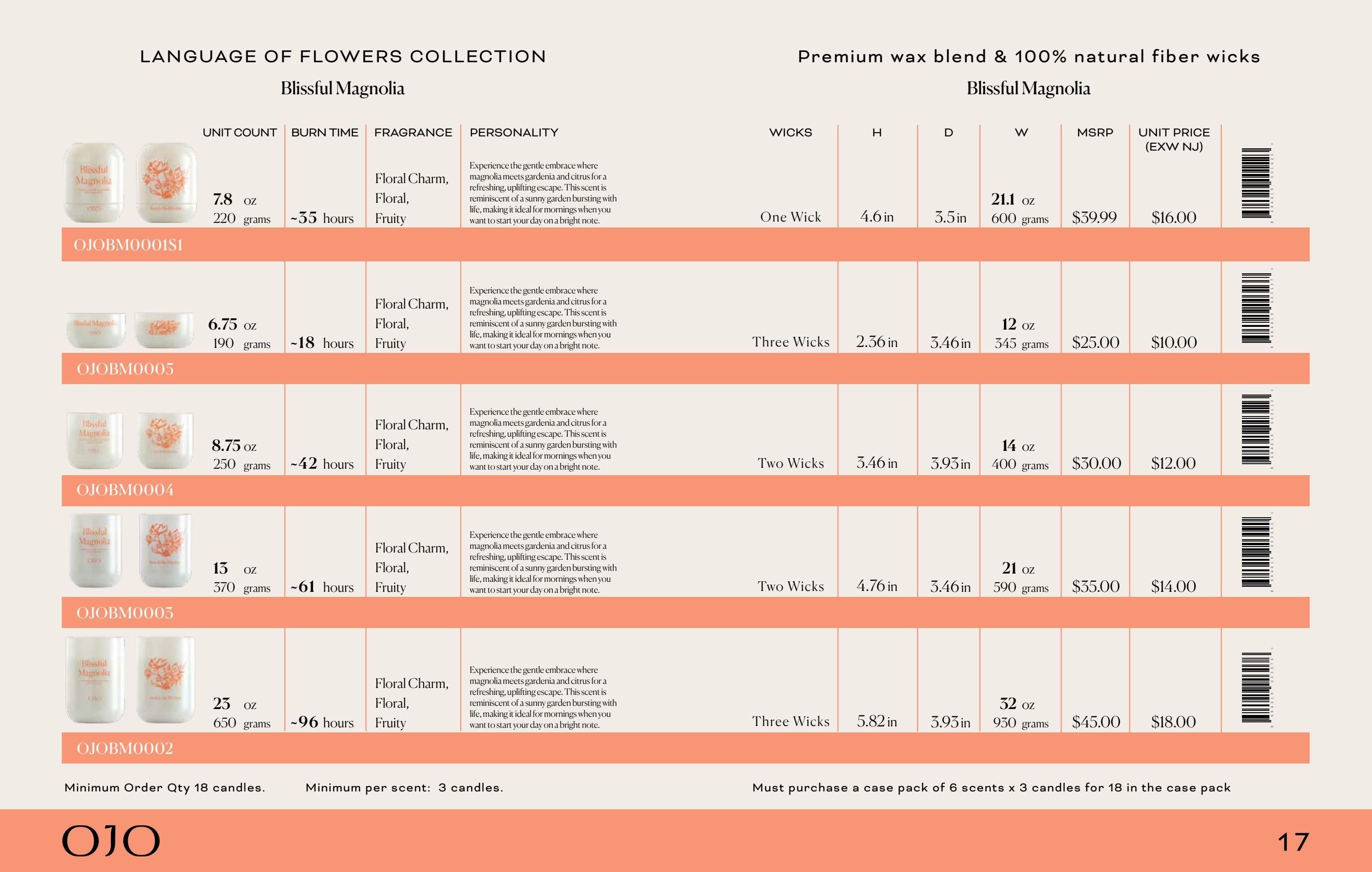 OJO Candles Candles Catalog Weekly Ad January 1 - December 31, 2026