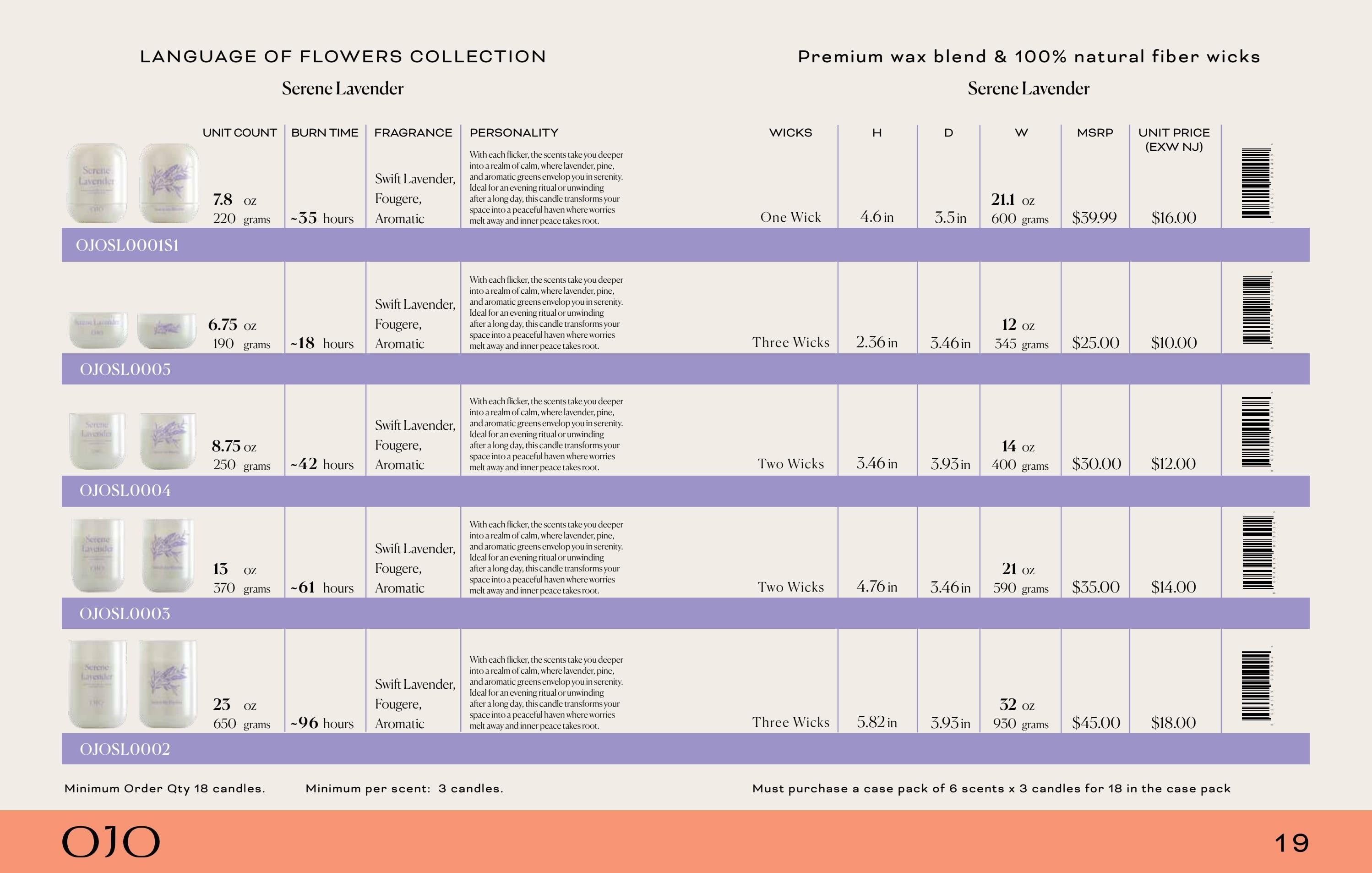 OJO Candles Candles Catalog Weekly Ad January 1 - December 31, 2026