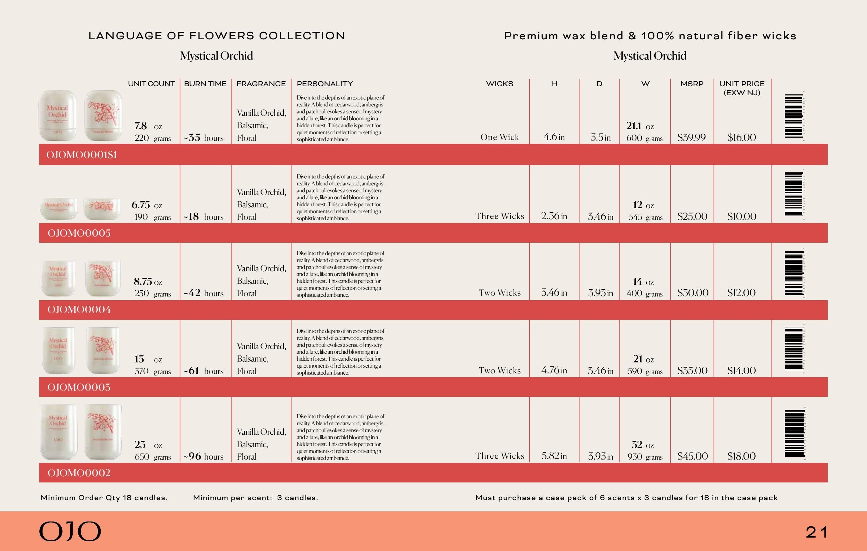 OJO Candles Candles Catalog Weekly Ad January 1 - December 31, 2026