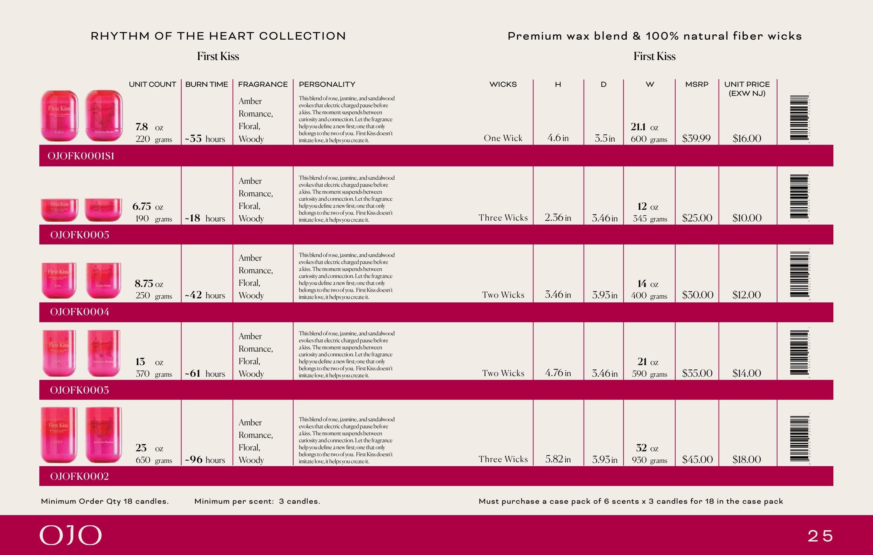 OJO Candles Candles Catalog Weekly Ad January 1 - December 31, 2026
