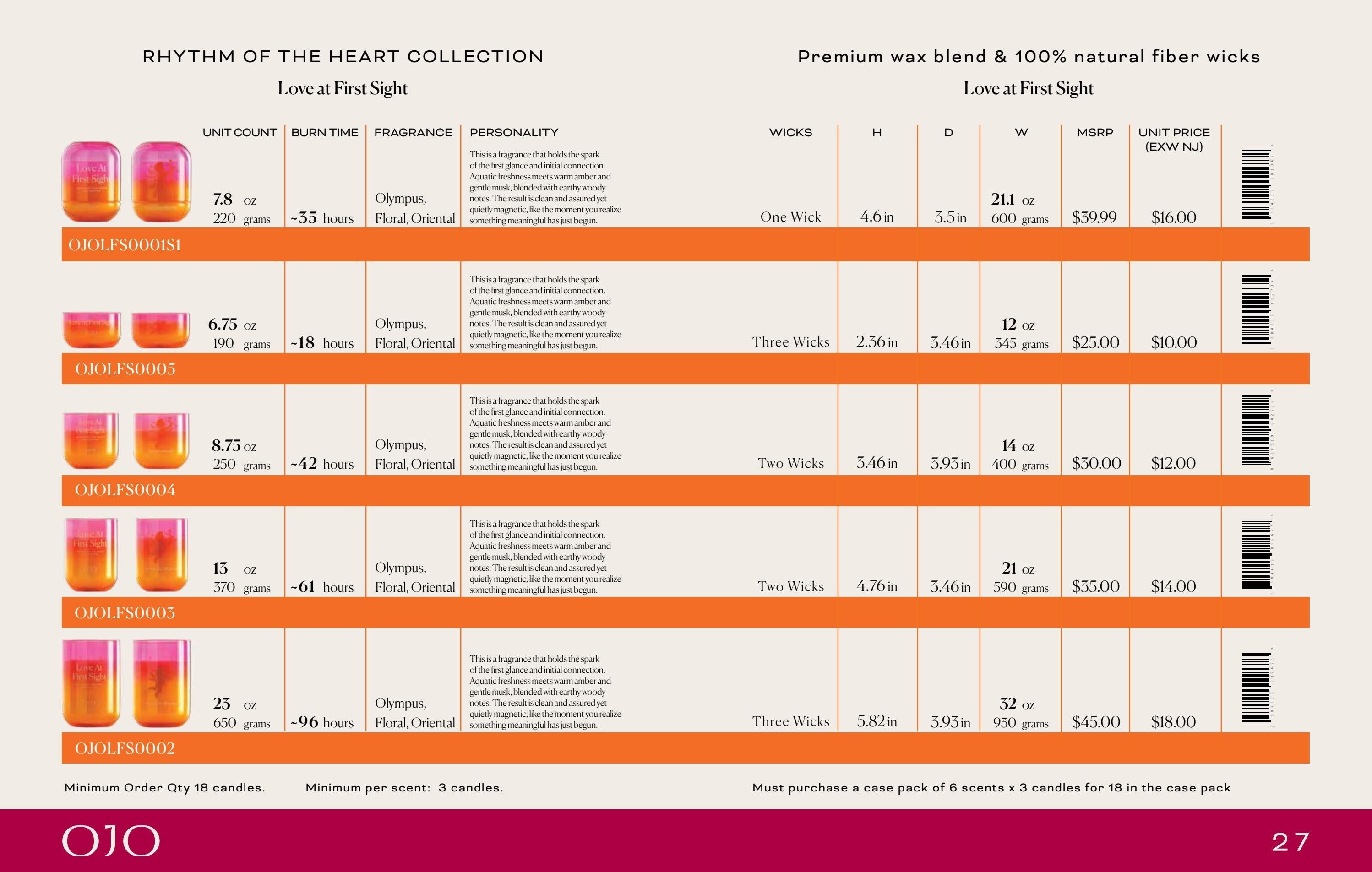 OJO Candles Candles Catalog Weekly Ad January 1 - December 31, 2026
