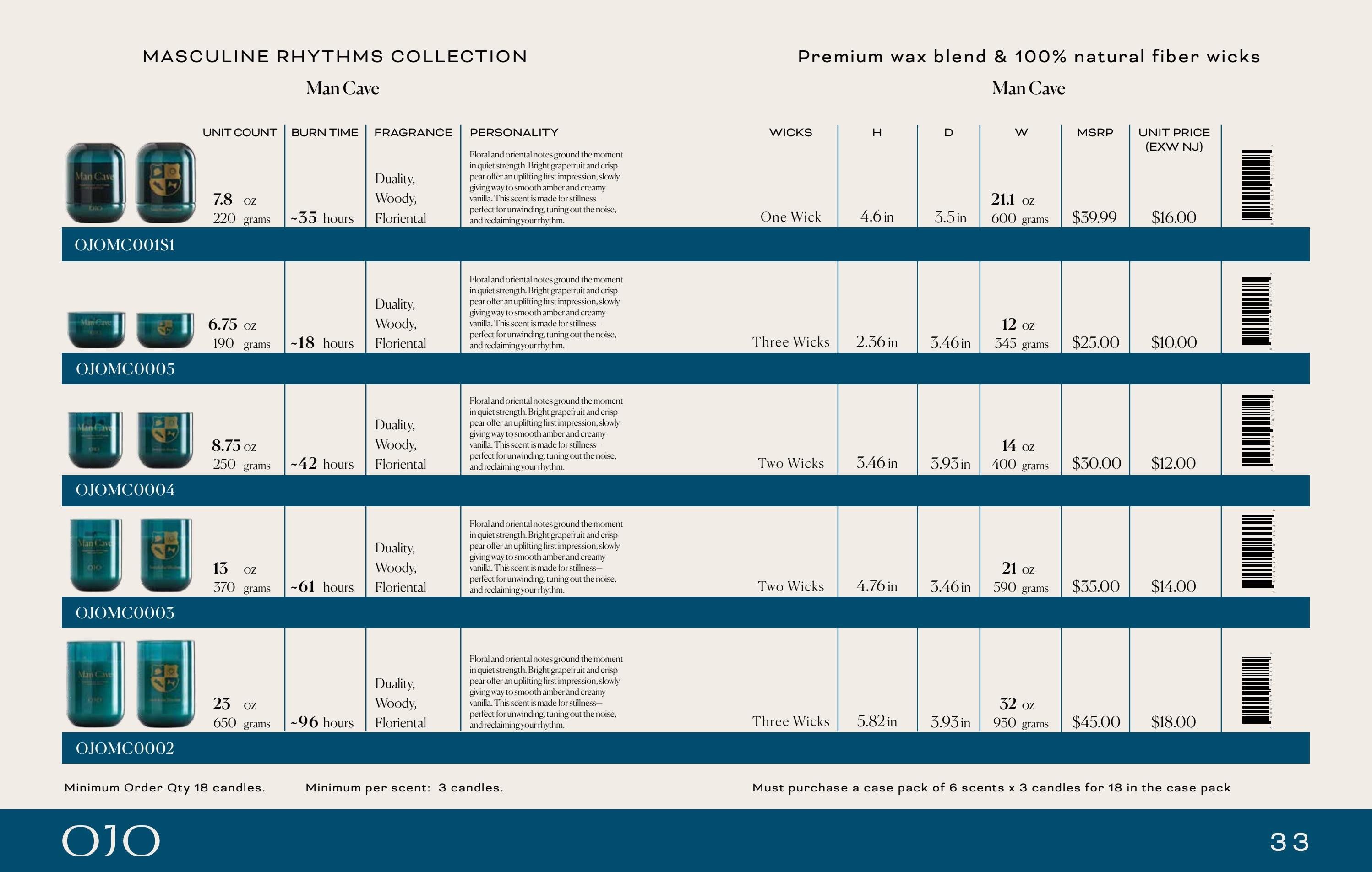 OJO Candles Candles Catalog Weekly Ad January 1 - December 31, 2026