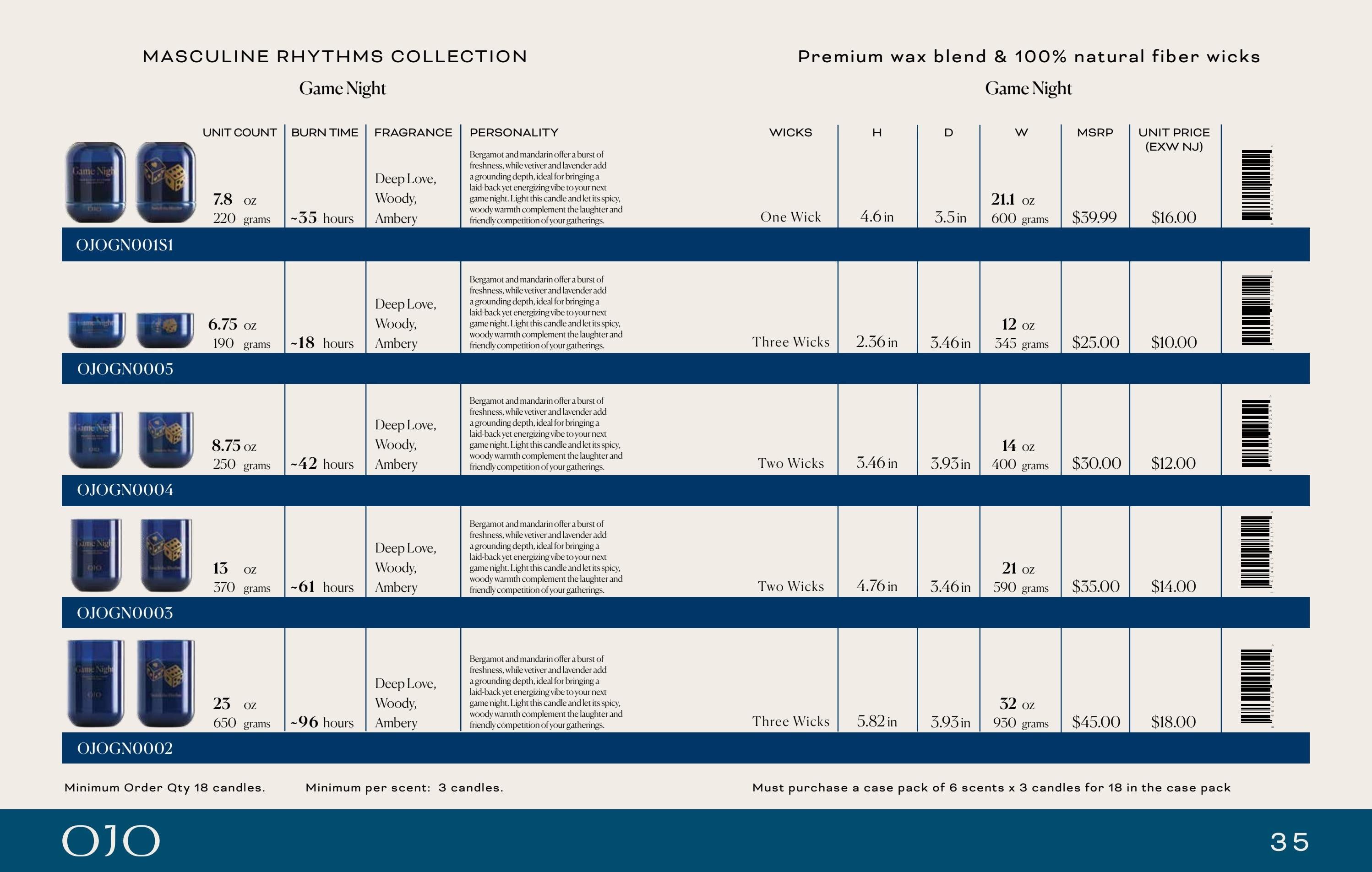 OJO Candles Candles Catalog Weekly Ad January 1 - December 31, 2026