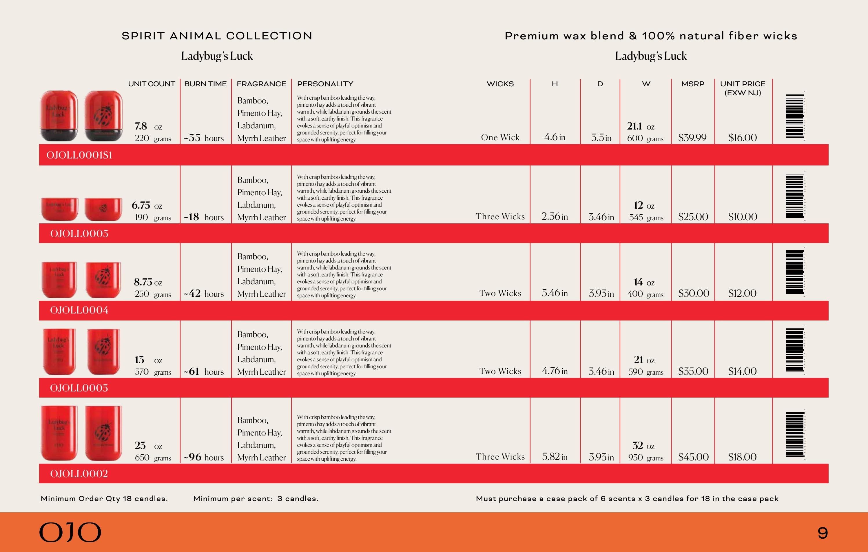 OJO Candles Candles Catalog Weekly Ad January 1 - December 31, 2026