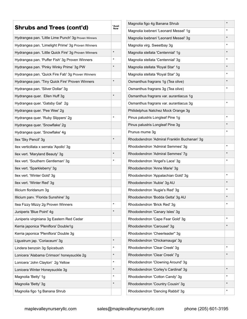 Maple Valley Nursery Wholesale Nursery Catalog Weekly Ad January 1 - December 31, 2026