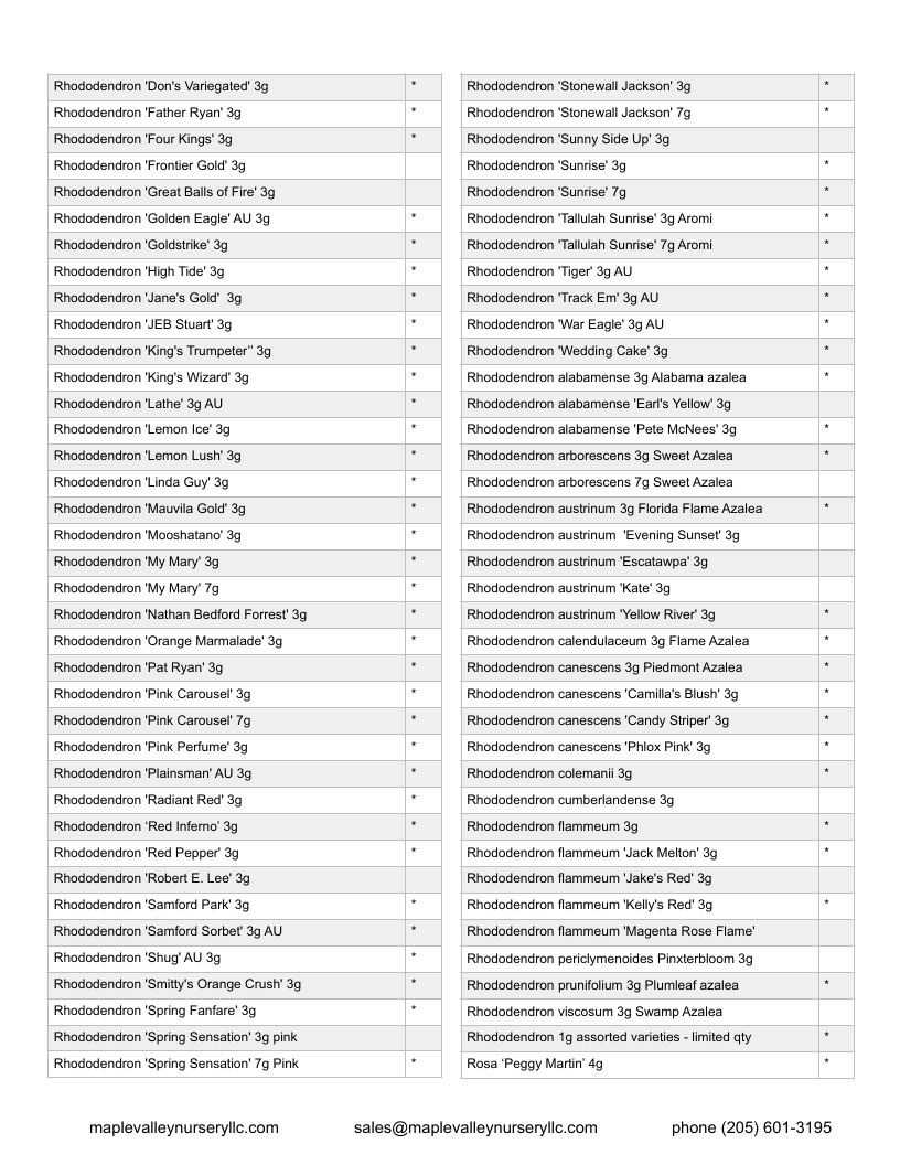 Maple Valley Nursery Wholesale Nursery Catalog Weekly Ad January 1 - December 31, 2026