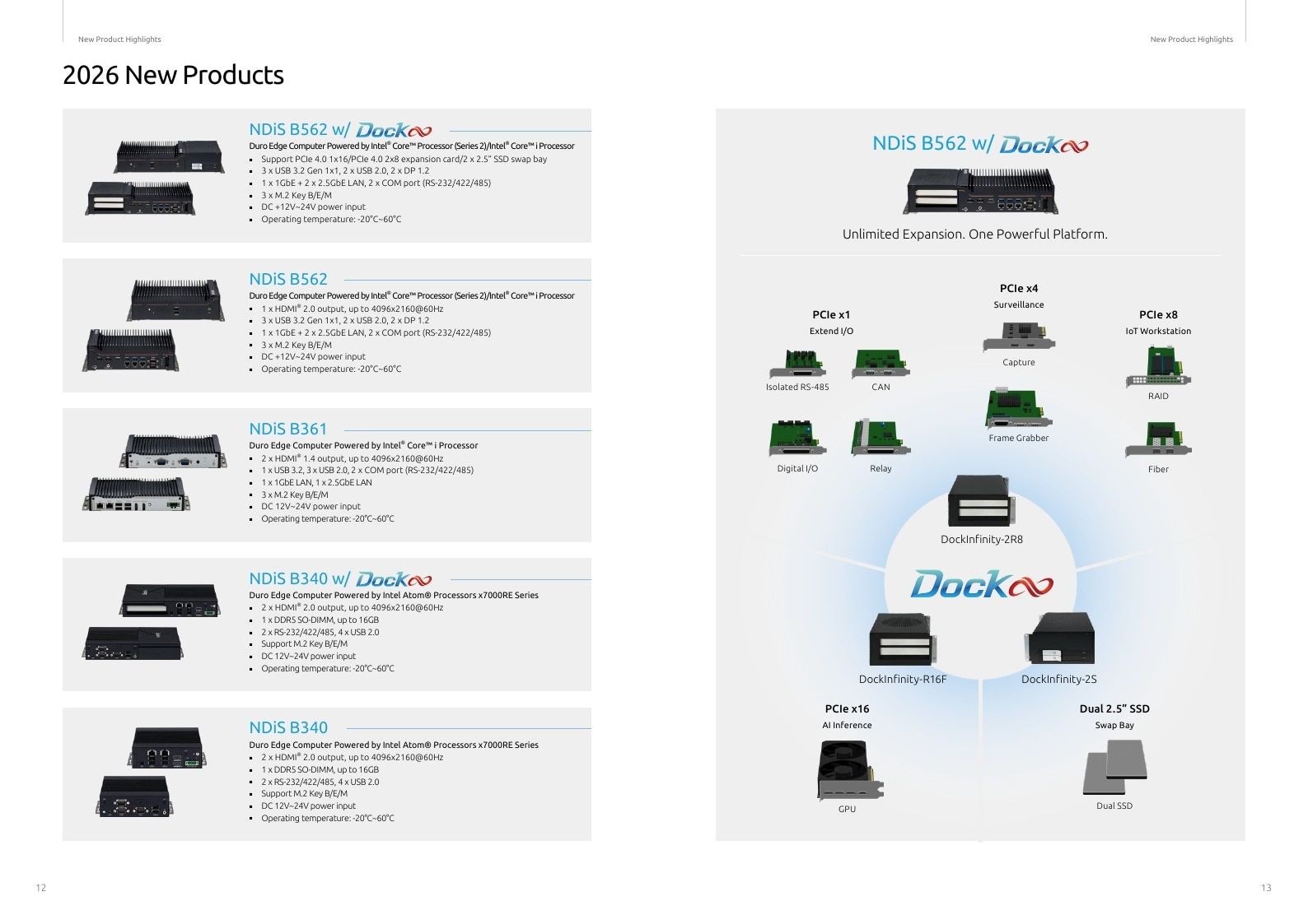NEXCOM USA Industrial Computing Catalog Weekly Ad January 1 - December 31, 2026