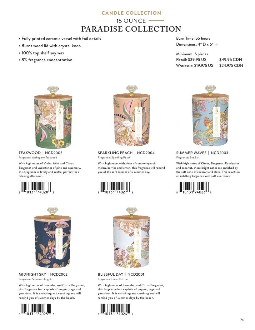NIQUEA.D Greeting Cards Catalog Weekly Ad January 1 - December 31, 2026