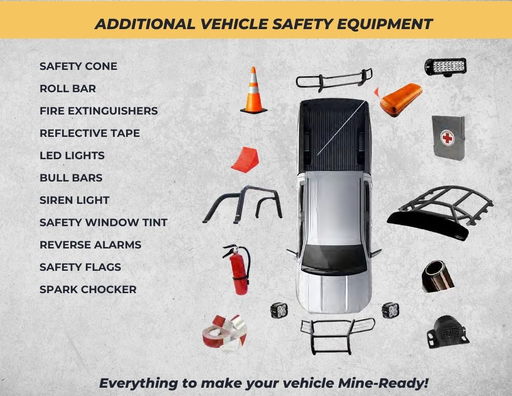 HALO ROPS Tractor Safety Systems Catalog Weekly Ad January 1 - December 31, 2026