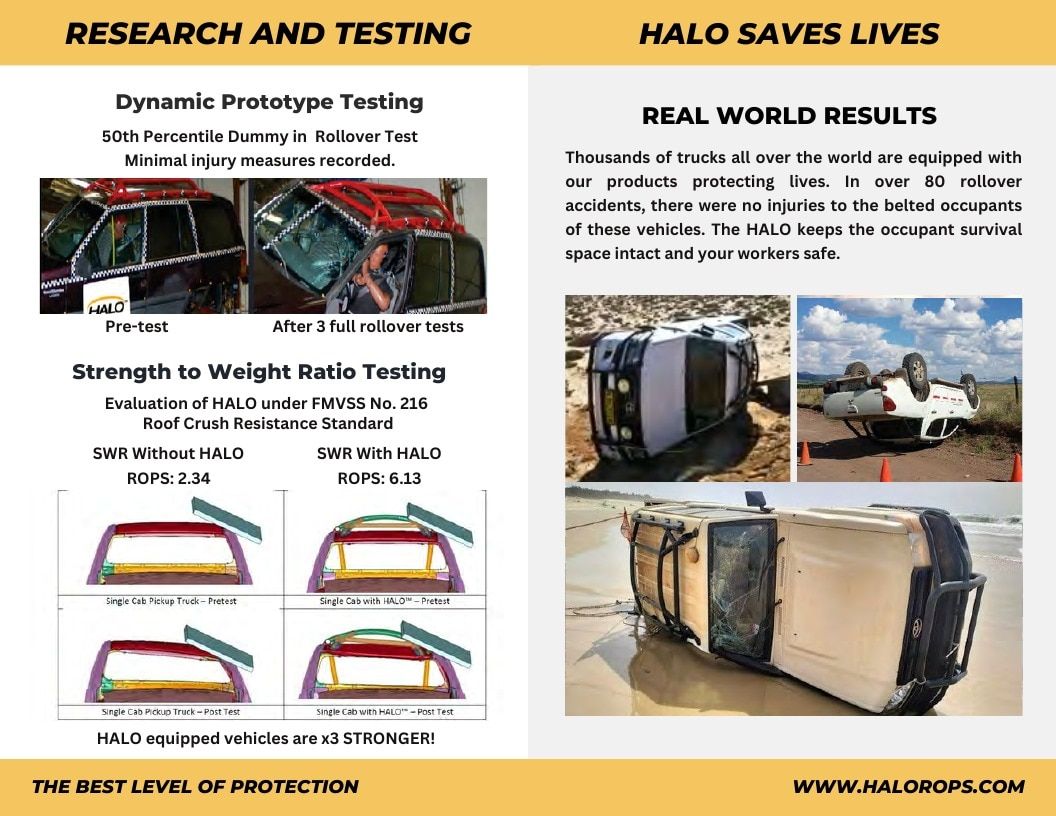 HALO ROPS Tractor Safety Systems Catalog Weekly Ad January 1 - December 31, 2026