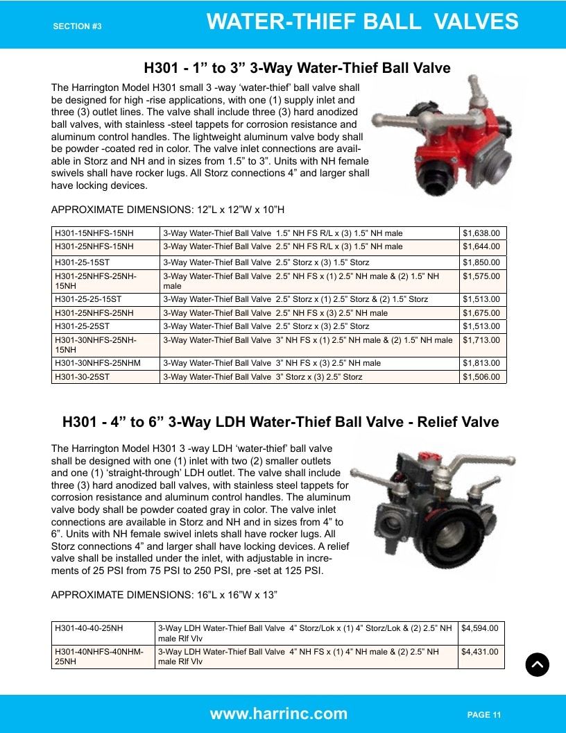 Harrington Inc Fire Equipment Catalog Weekly Ad January 1 - December 31, 2026