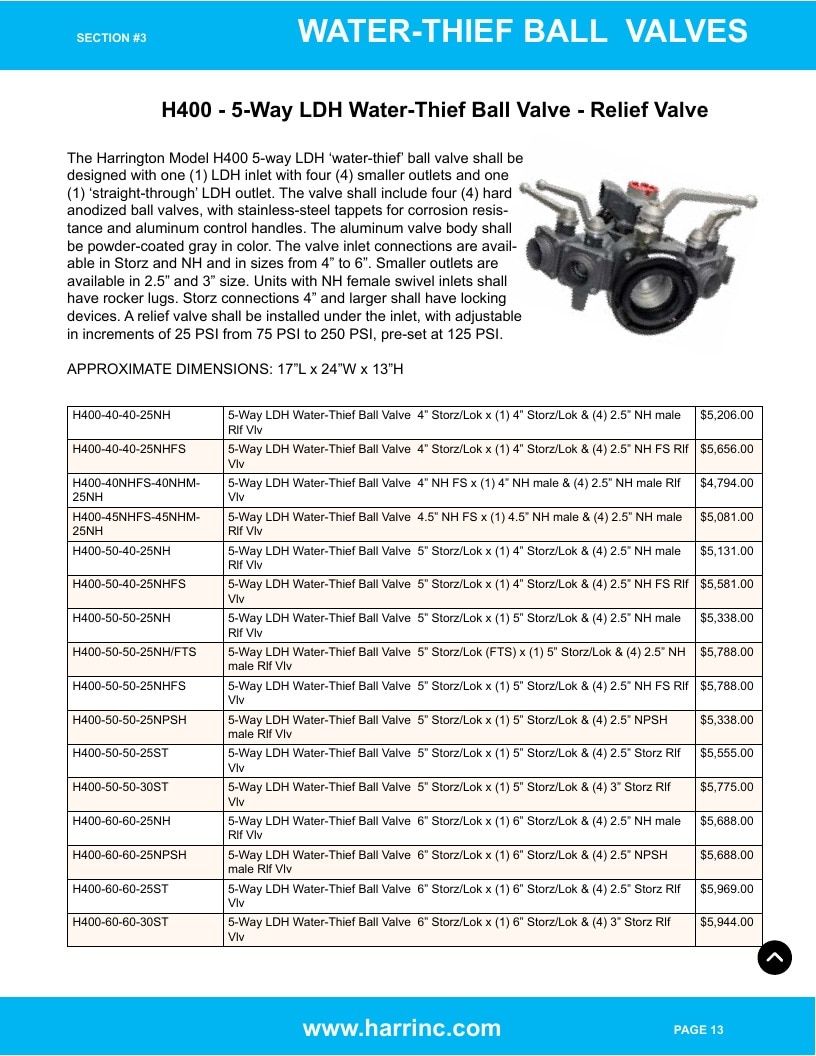 Harrington Inc Fire Equipment Catalog Weekly Ad January 1 - December 31, 2026