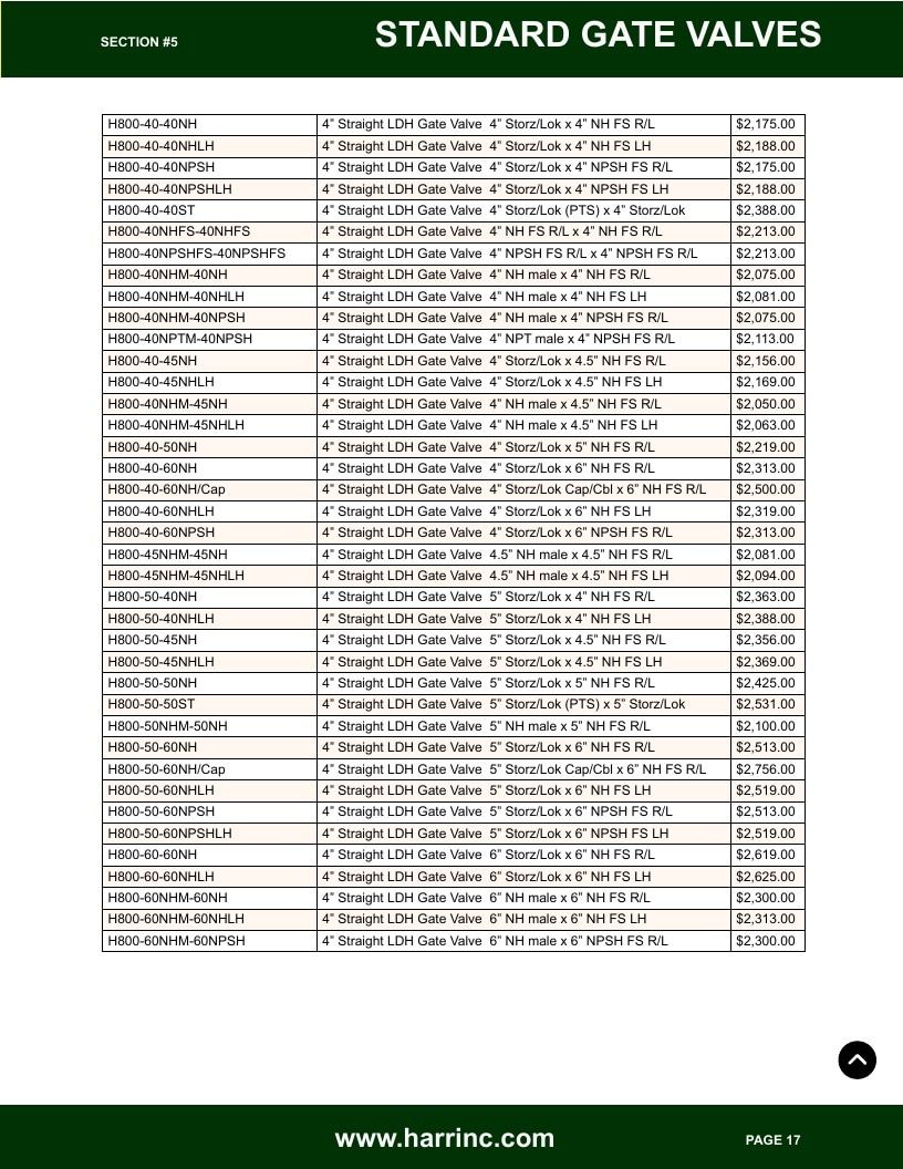 Harrington Inc Fire Equipment Catalog Weekly Ad January 1 - December 31, 2026