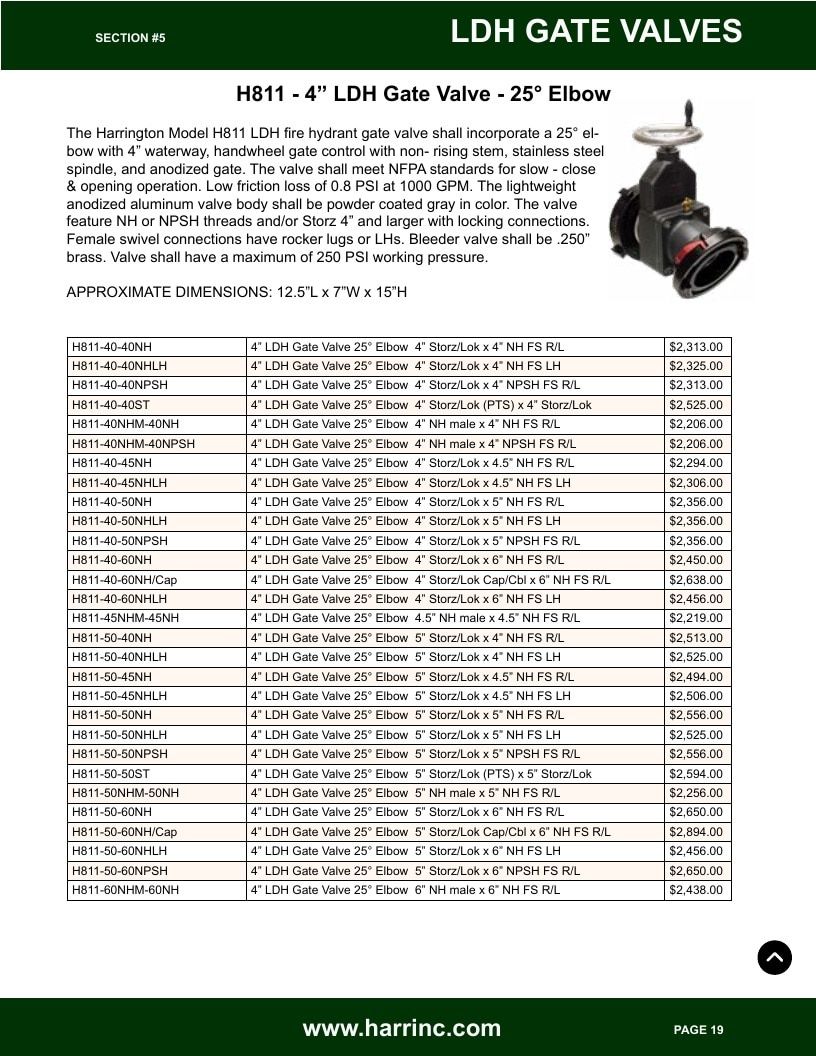 Harrington Inc Fire Equipment Catalog Weekly Ad January 1 - December 31, 2026