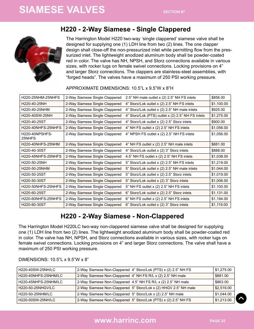 Harrington Inc Fire Equipment Catalog Weekly Ad January 1 - December 31, 2026