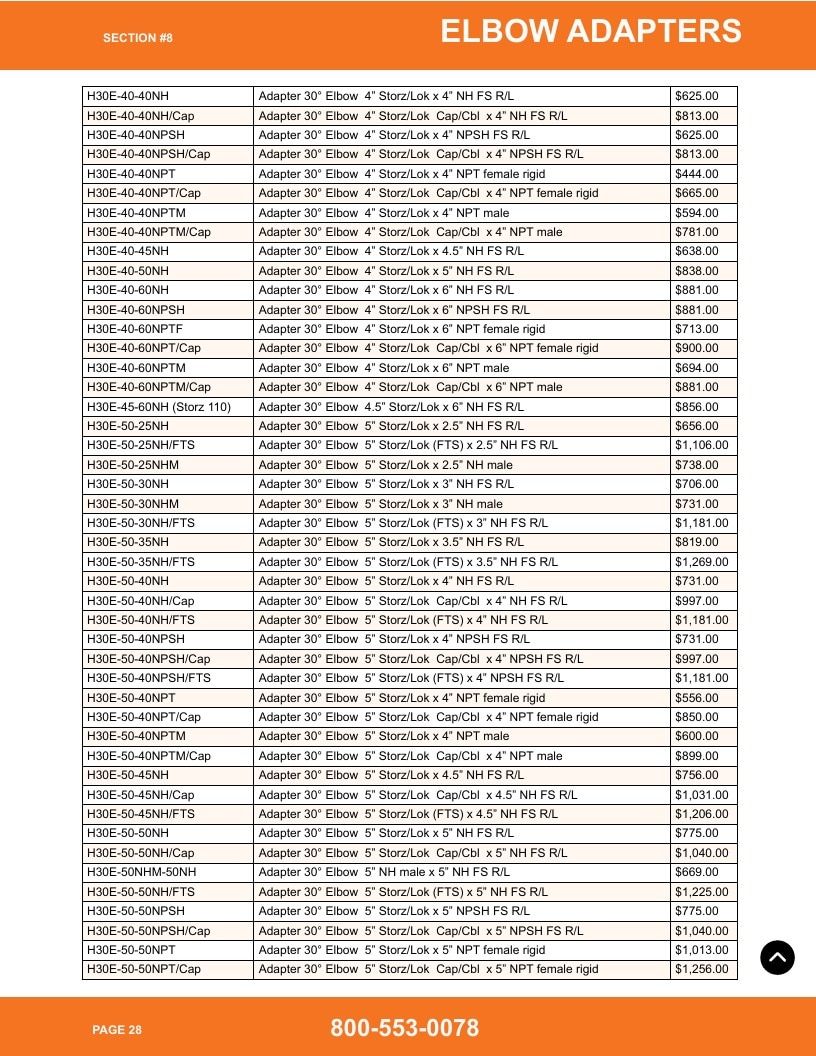 Harrington Inc Fire Equipment Catalog Weekly Ad January 1 - December 31, 2026