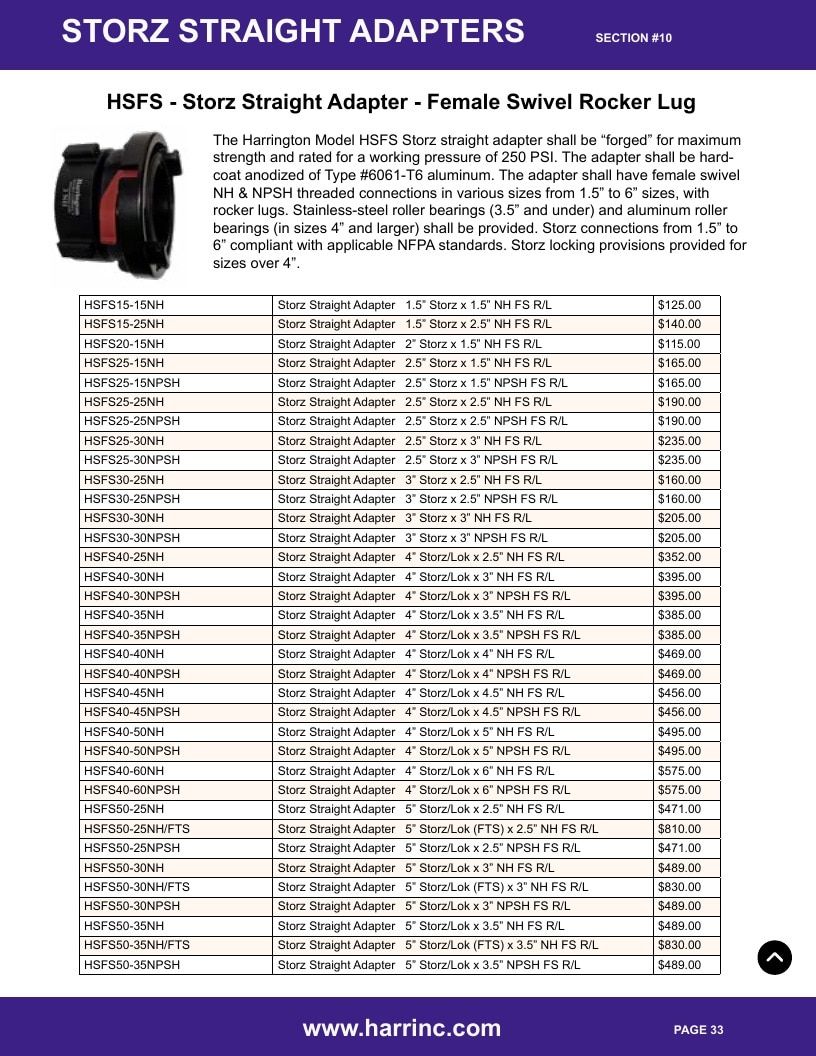 Harrington Inc Fire Equipment Catalog Weekly Ad January 1 - December 31, 2026