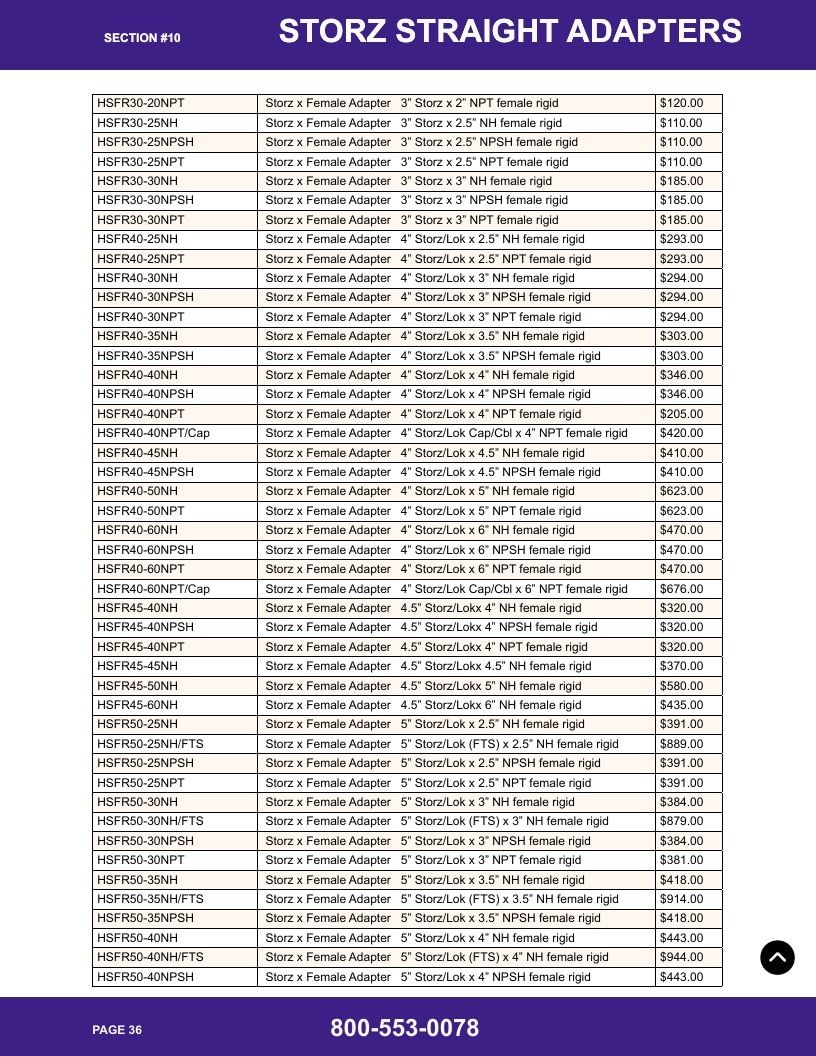 Harrington Inc Fire Equipment Catalog Weekly Ad January 1 - December 31, 2026