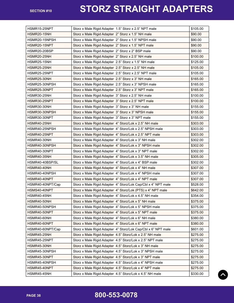 Harrington Inc Fire Equipment Catalog Weekly Ad January 1 - December 31, 2026