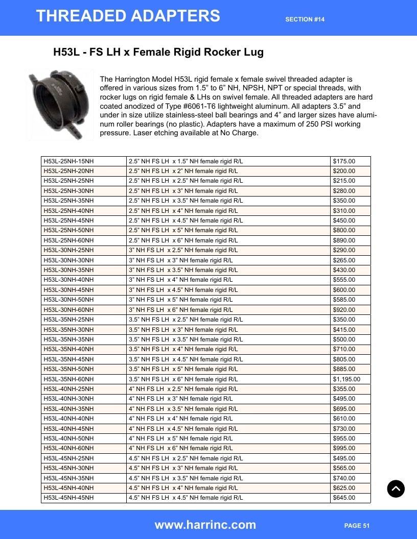 Harrington Inc Fire Equipment Catalog Weekly Ad January 1 - December 31, 2026