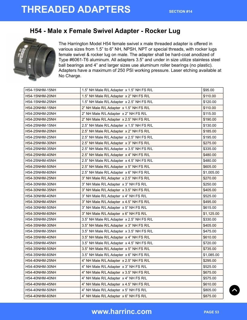 Harrington Inc Fire Equipment Catalog Weekly Ad January 1 - December 31, 2026