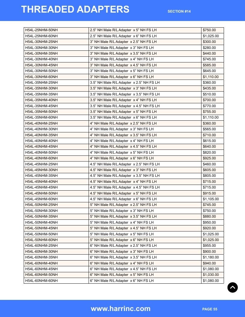 Harrington Inc Fire Equipment Catalog Weekly Ad January 1 - December 31, 2026