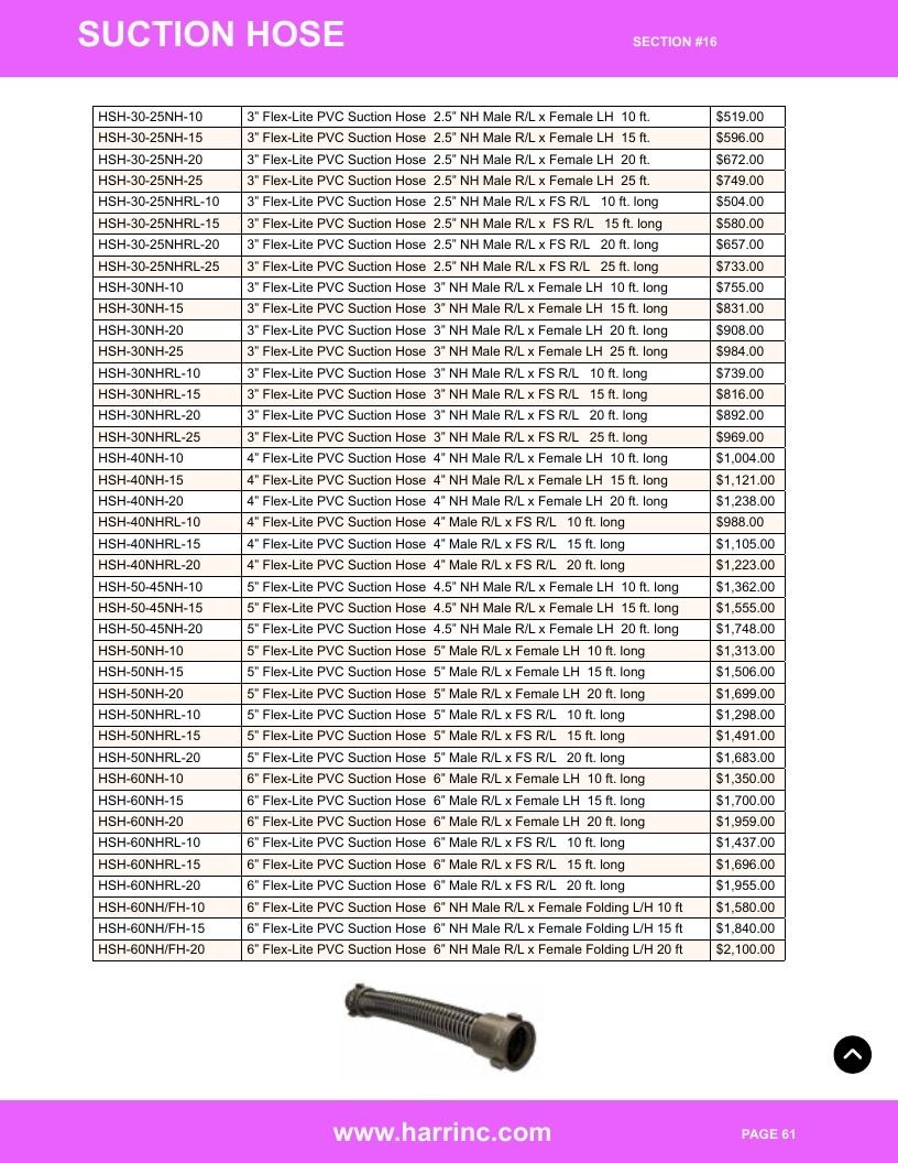 Harrington Inc Fire Equipment Catalog Weekly Ad January 1 - December 31, 2026