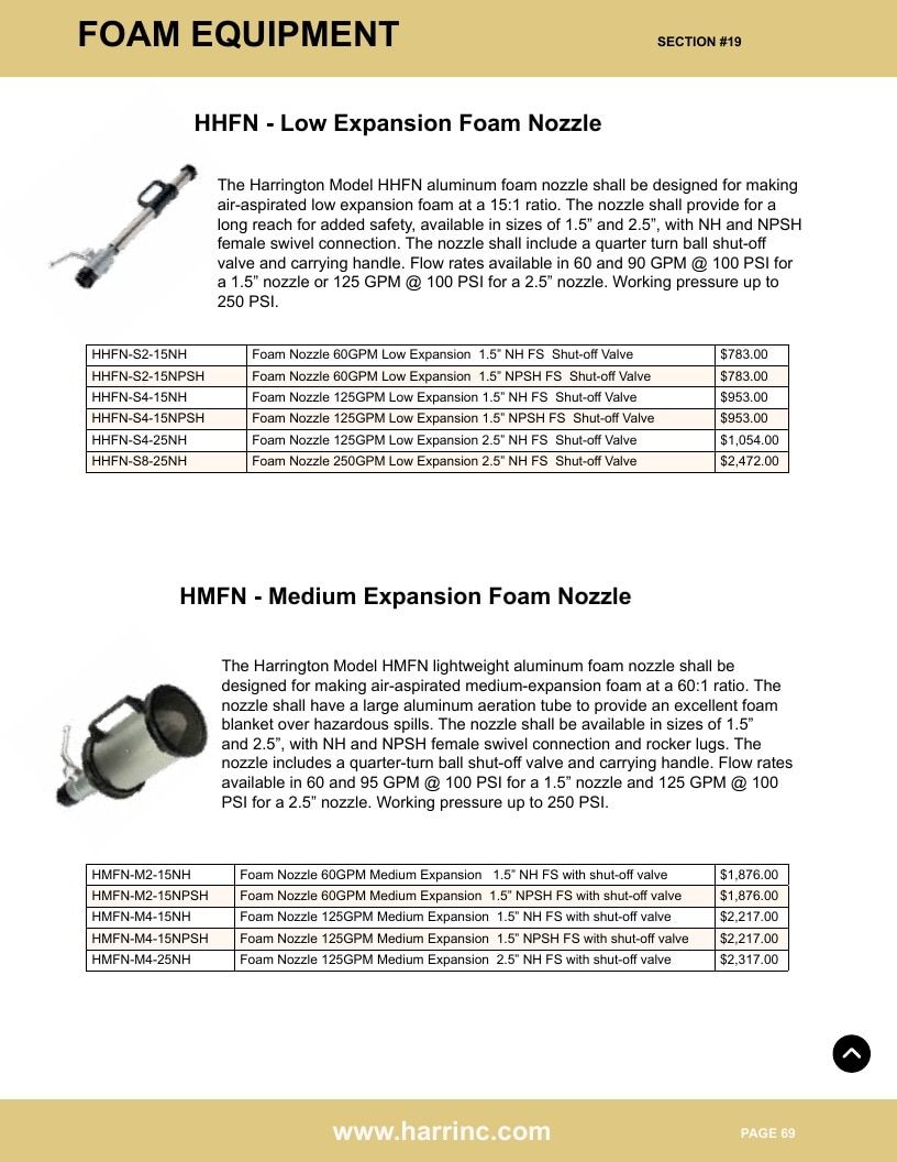 Harrington Inc Fire Equipment Catalog Weekly Ad January 1 - December 31, 2026